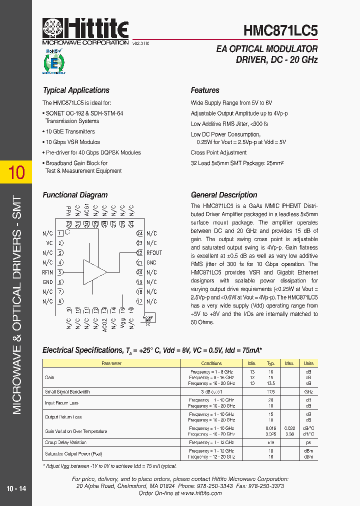 HMC871LC5_5067970.PDF Datasheet