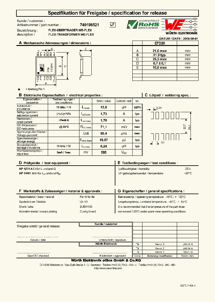 749196521_5068047.PDF Datasheet