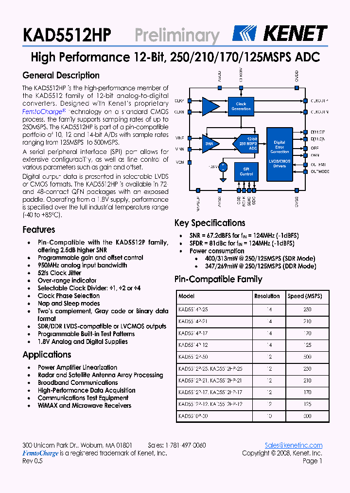 KAD5512HP_5069160.PDF Datasheet