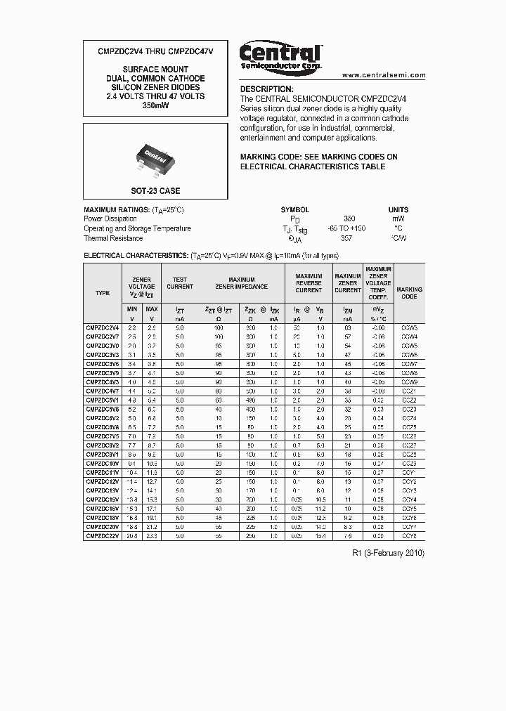 CMPZDC20V_5069166.PDF Datasheet