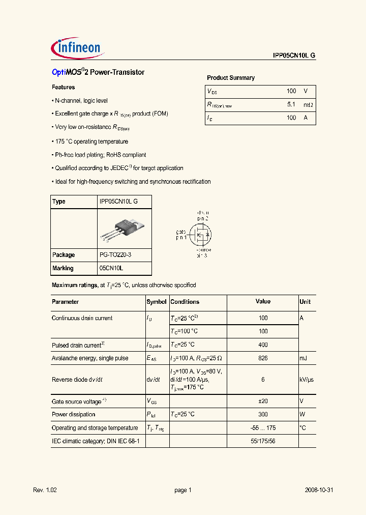 IPP05CN10LG_5069279.PDF Datasheet