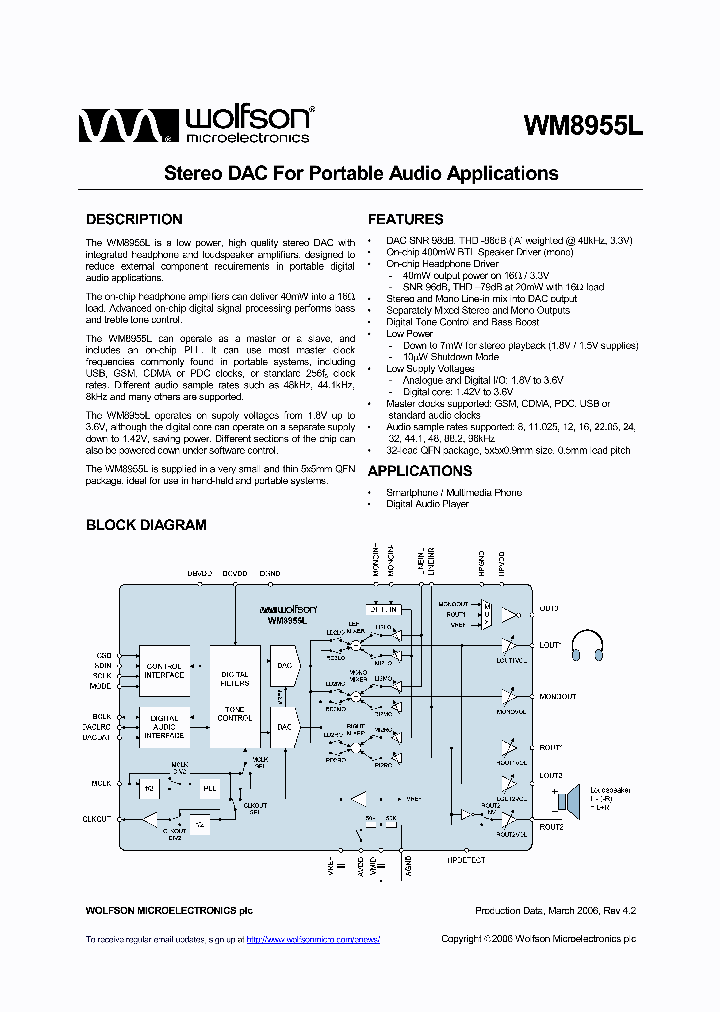 WM8955LSEFLR_3294.PDF Datasheet