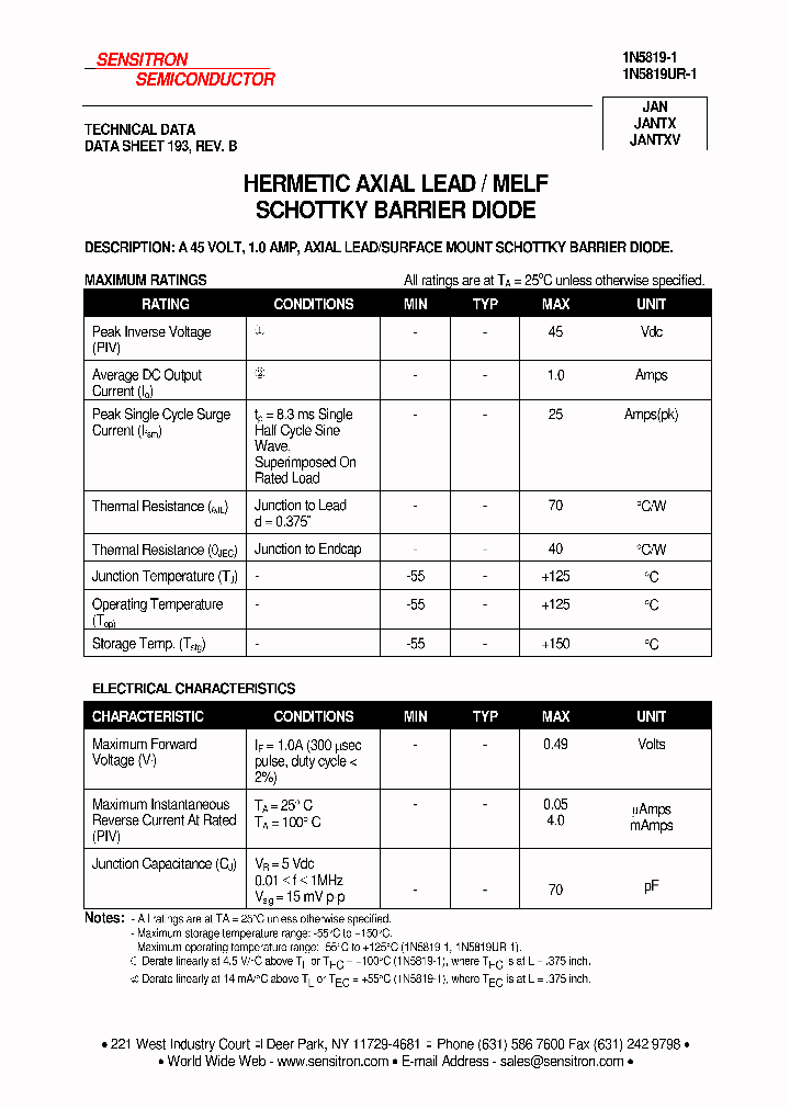 JANXV1N5819-1_8780.PDF Datasheet