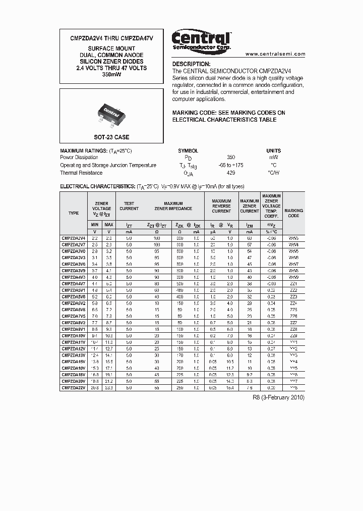 CMPZDA3V6_14096.PDF Datasheet