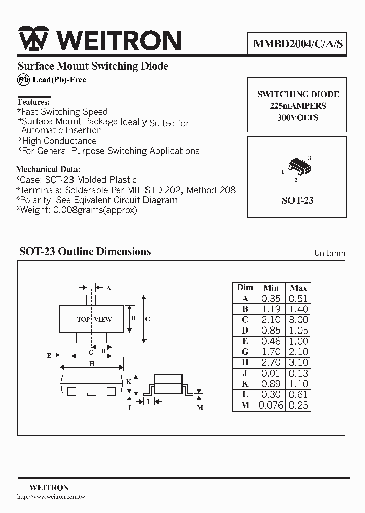 MMBD2004_15924.PDF Datasheet