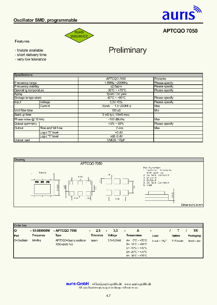APTCQO7050_16186.PDF Datasheet