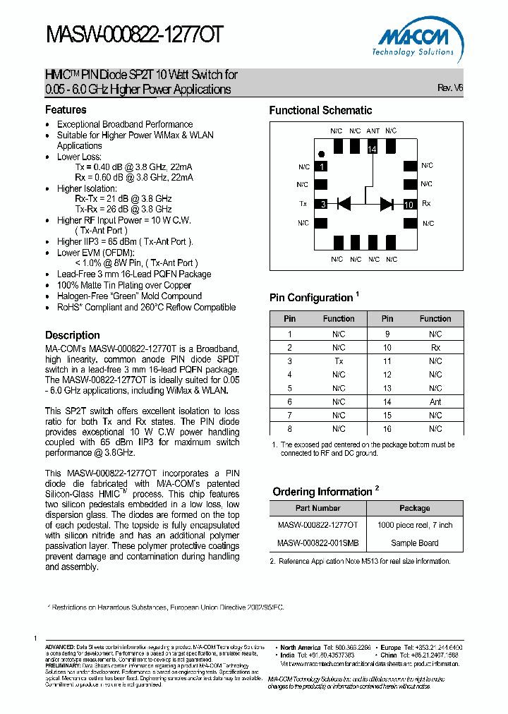 MASW-000822-12770T_23516.PDF Datasheet