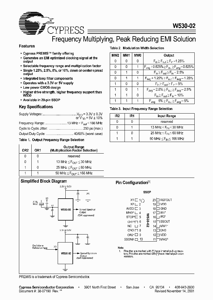 W530-02H_27636.PDF Datasheet