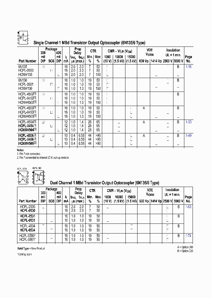 HCPL-2200_28307.PDF Datasheet