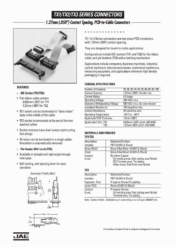 TX2_28406.PDF Datasheet