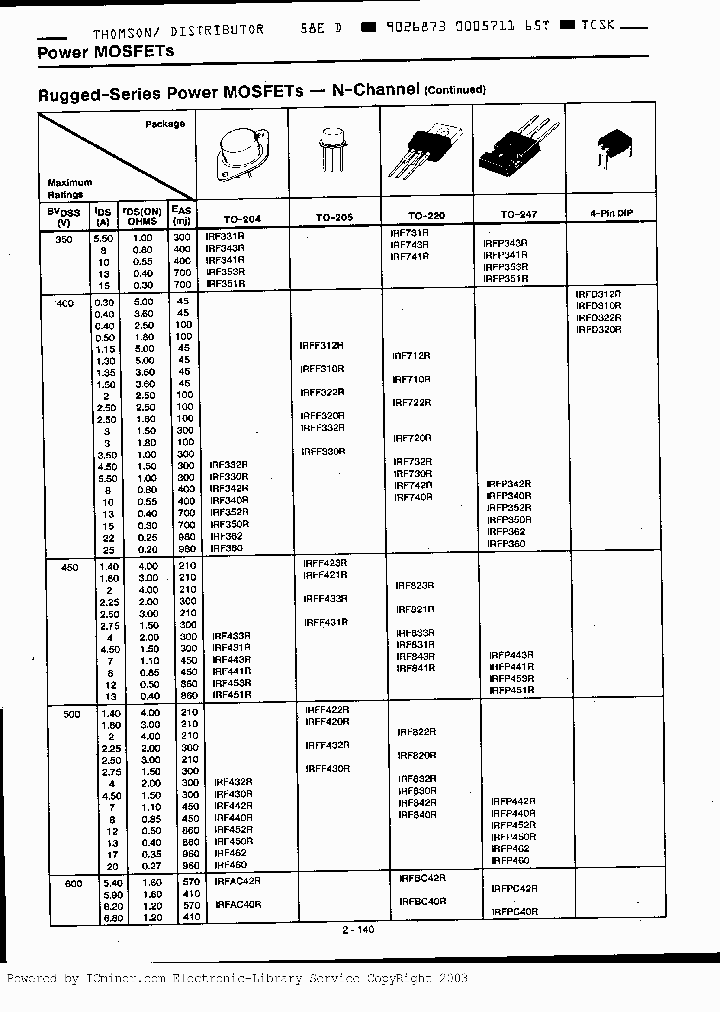 IRFP443R_28744.PDF Datasheet