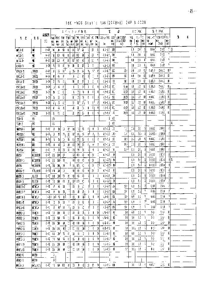 MCM2016H-45_28824.PDF Datasheet