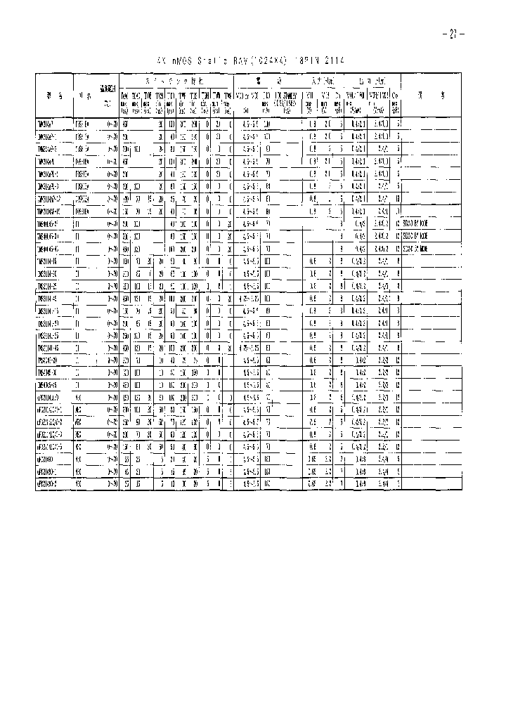TMS4045-20_30057.PDF Datasheet