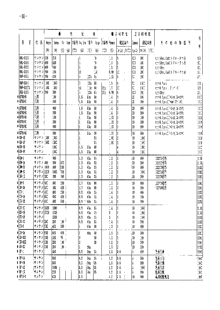 FMP-G3FS_30432.PDF Datasheet