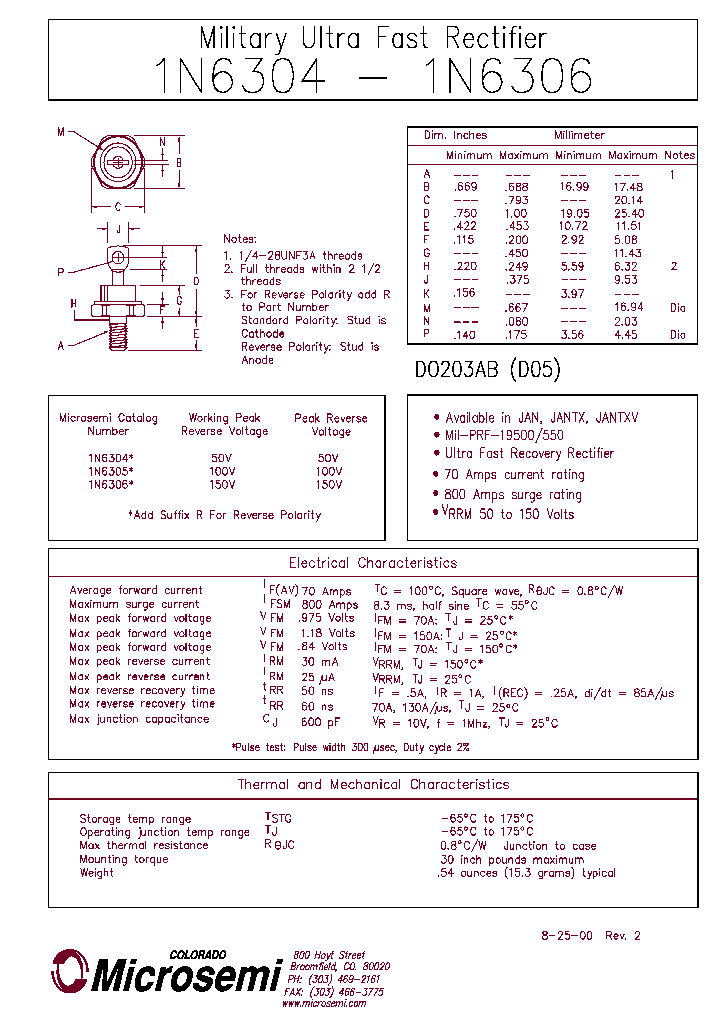 JAN1N6305_32278.PDF Datasheet