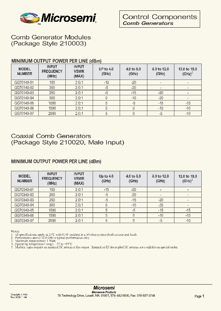 GG70140-01_33809.PDF Datasheet