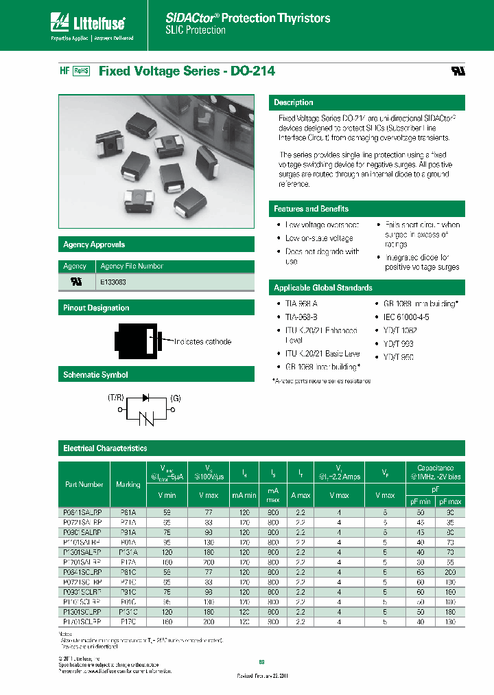 P0641SALRP_35256.PDF Datasheet