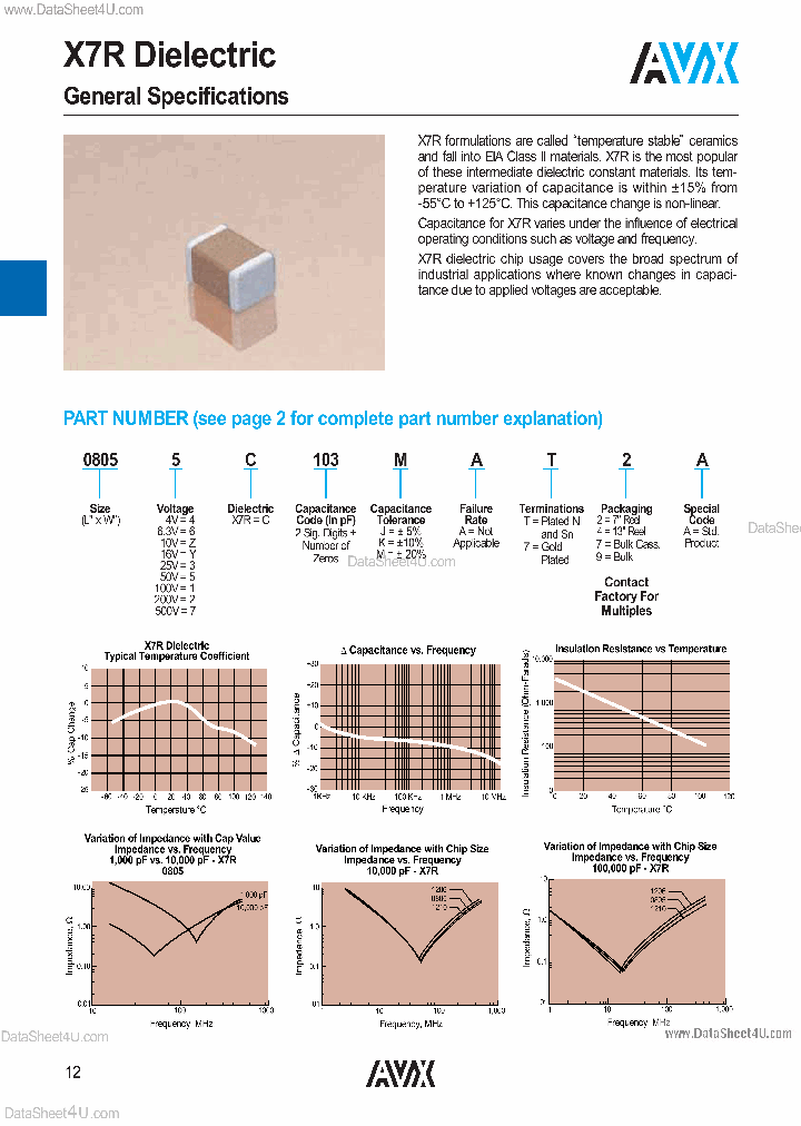 06035C471JA72A_37490.PDF Datasheet