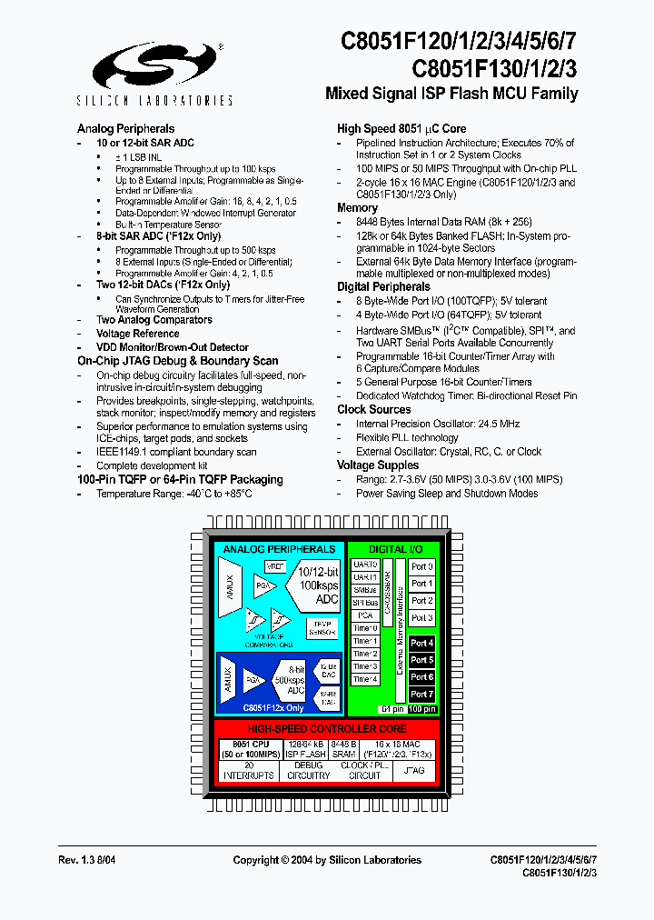 C8051F120_37556.PDF Datasheet