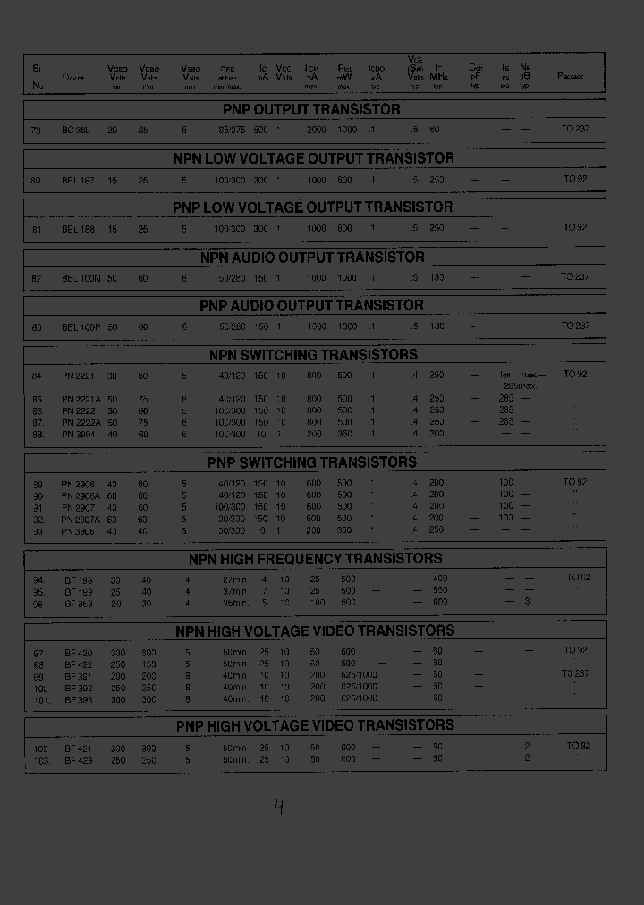 BEL100_37661.PDF Datasheet