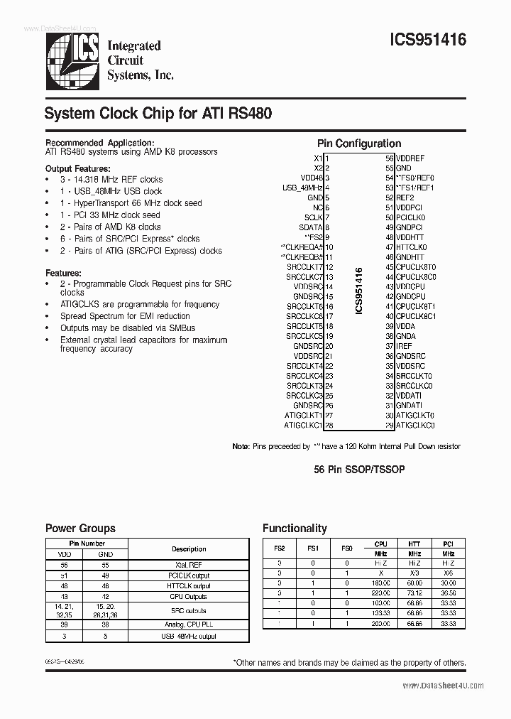 ICS951416_37910.PDF Datasheet