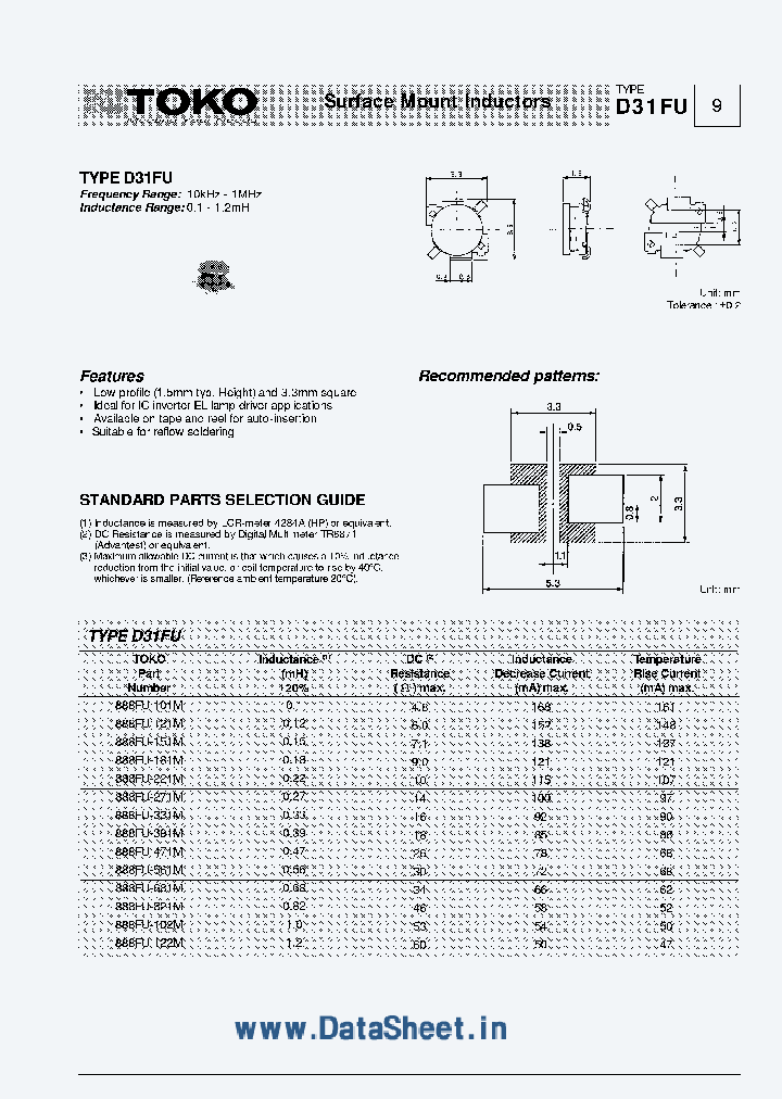 888FU-XXXX_37983.PDF Datasheet