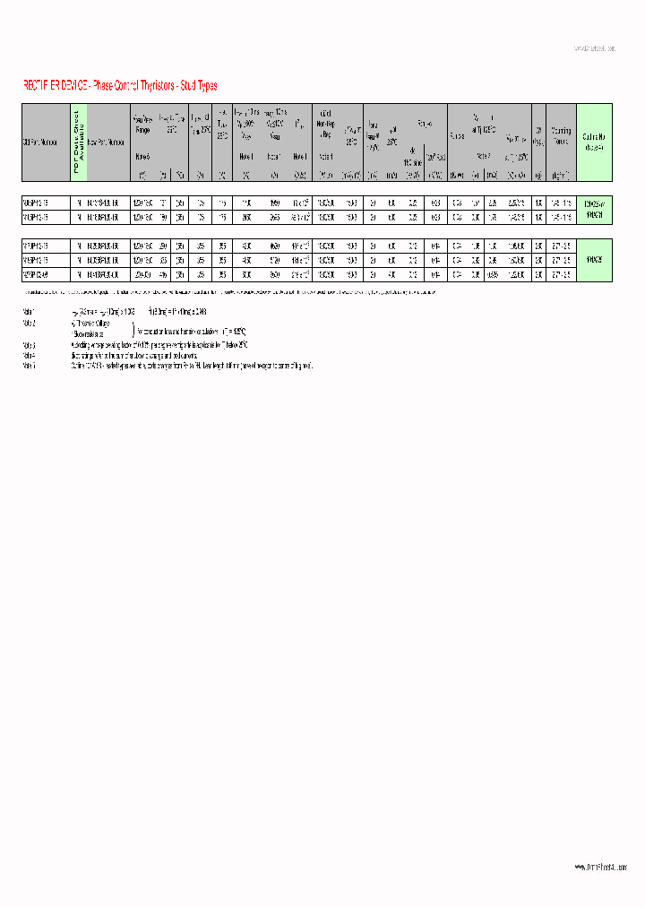 N105PH12-16_38239.PDF Datasheet