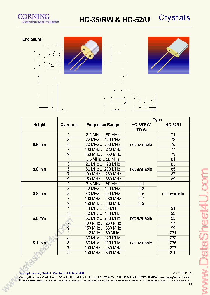 7105110XX_38251.PDF Datasheet