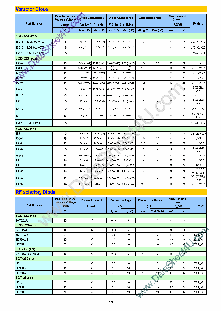 BD101_38591.PDF Datasheet