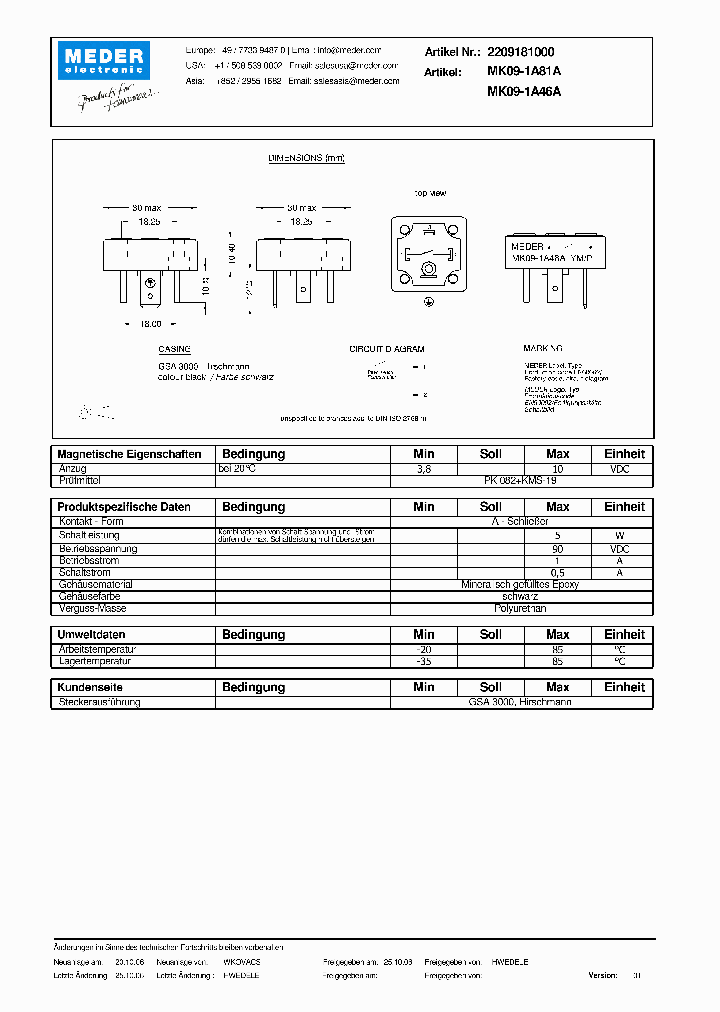 MK09-1A81A_54862.PDF Datasheet