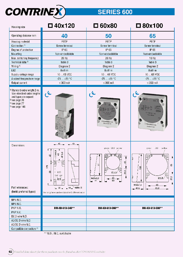 DW-AD-613-C40_40035.PDF Datasheet