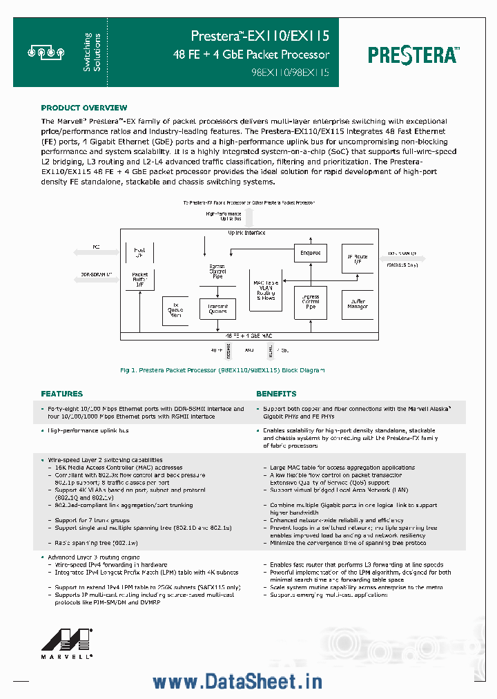 98EX110_40326.PDF Datasheet