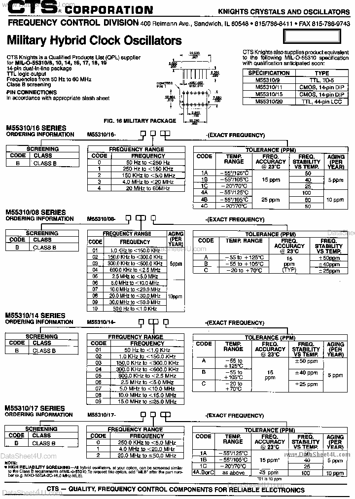 M55310_40510.PDF Datasheet