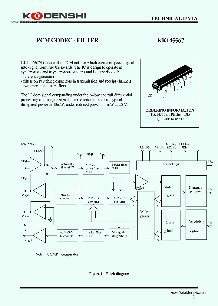 KK145567_40714.PDF Datasheet