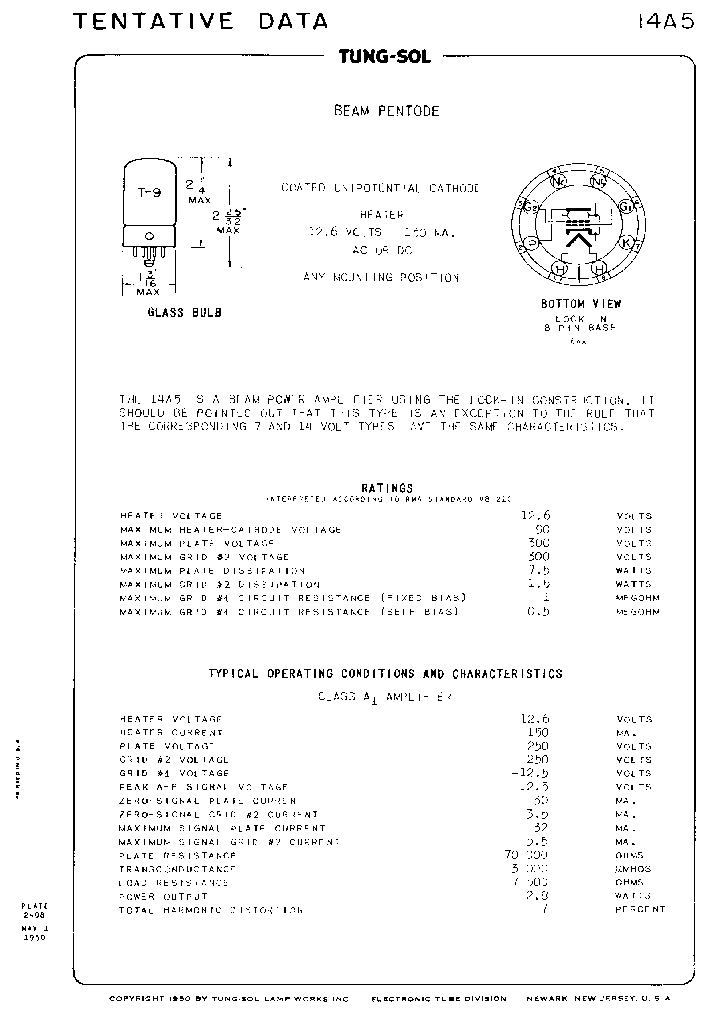 14A5_62531.PDF Datasheet