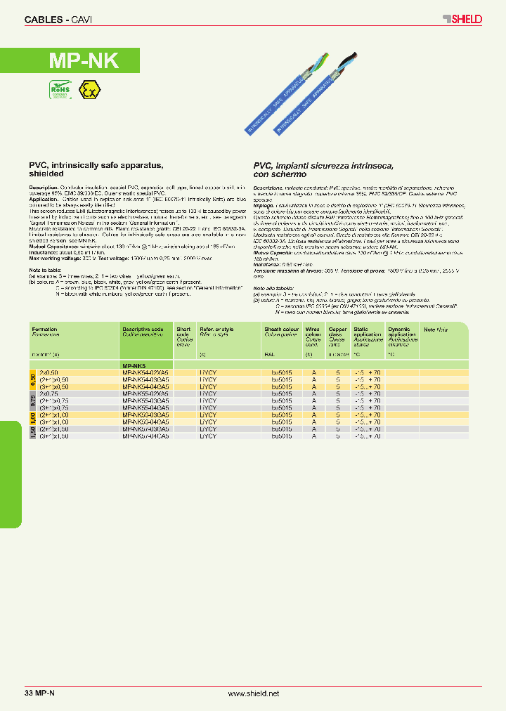 MP-NK56-03GA5_63074.PDF Datasheet