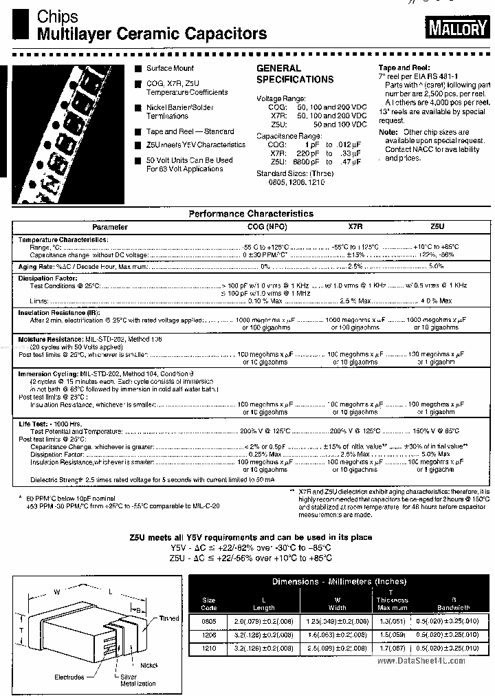 C0805C102G5GAC_40936.PDF Datasheet