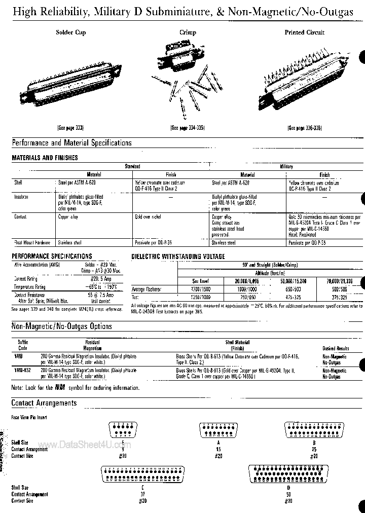 DEMA-9P_40952.PDF Datasheet