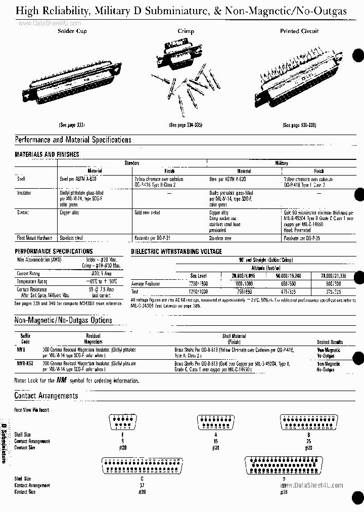 DEMM9PZ_40953.PDF Datasheet