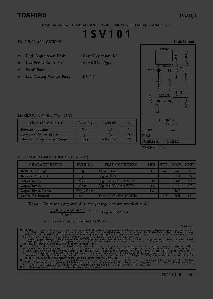 1SV101_64031.PDF Datasheet