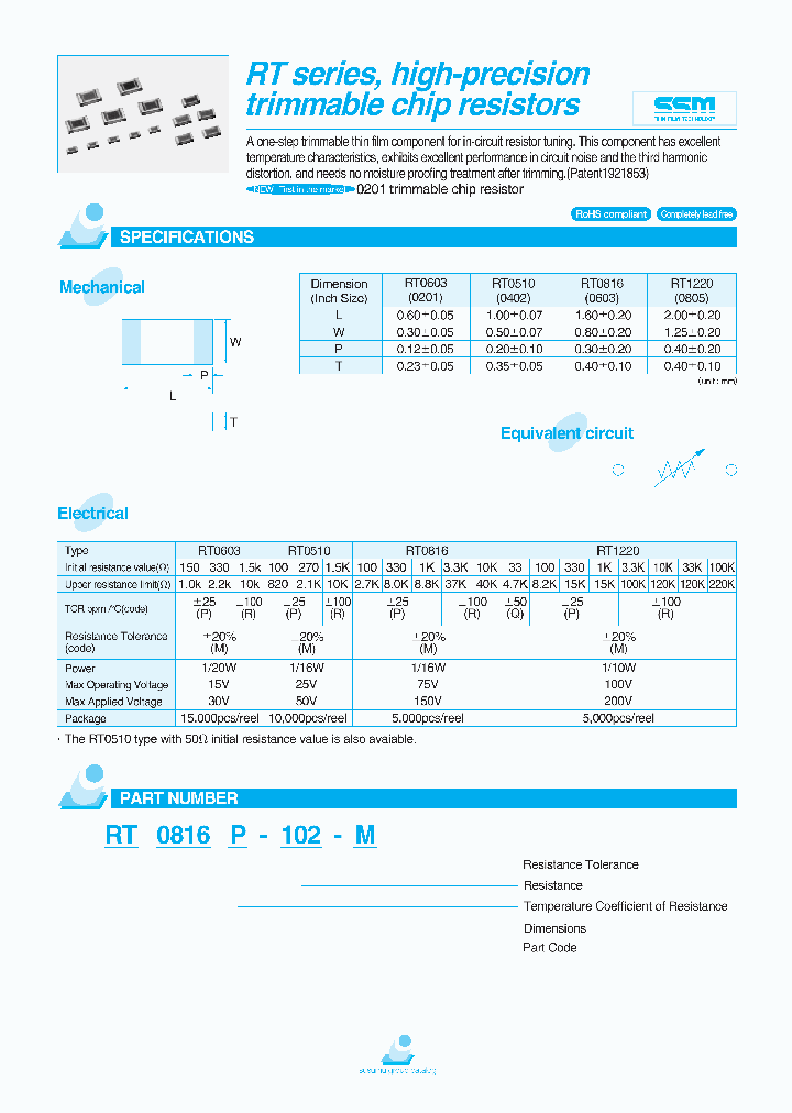 RT0603_64922.PDF Datasheet