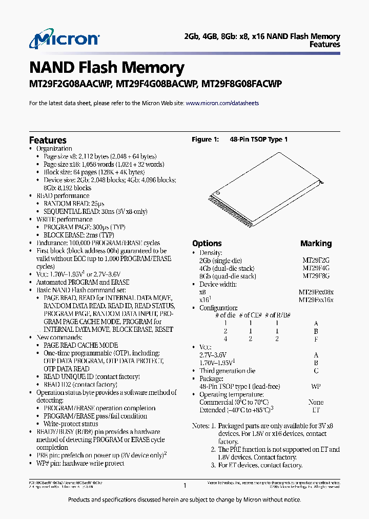 MT29F2G08AACWP_41725.PDF Datasheet