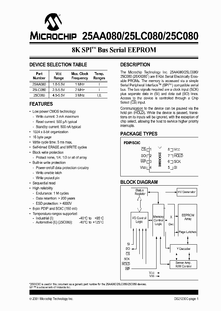 25AA080_68743.PDF Datasheet