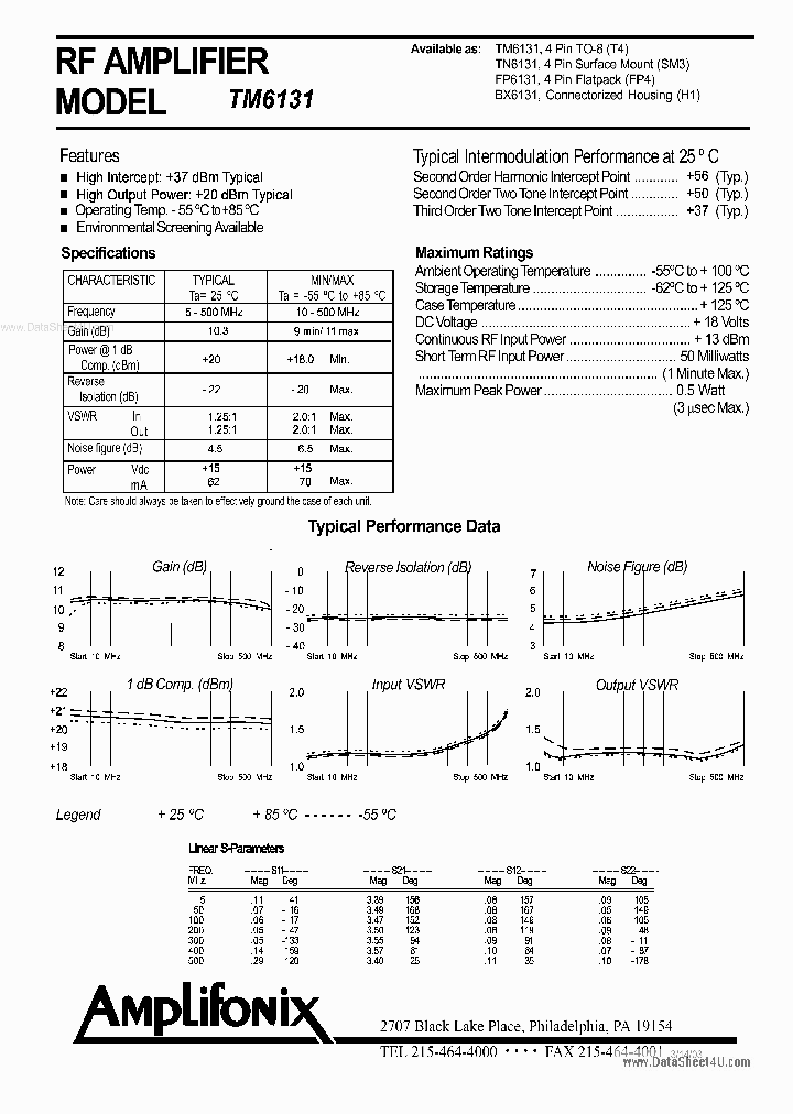 BX6131_42283.PDF Datasheet