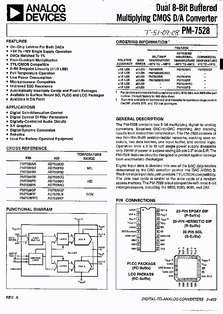 PM-7528_42494.PDF Datasheet