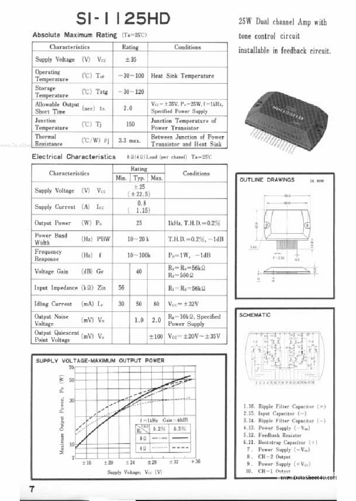 SI-1125HD_67493.PDF Datasheet