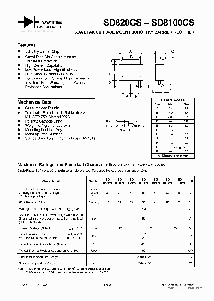 SD820CS_42848.PDF Datasheet