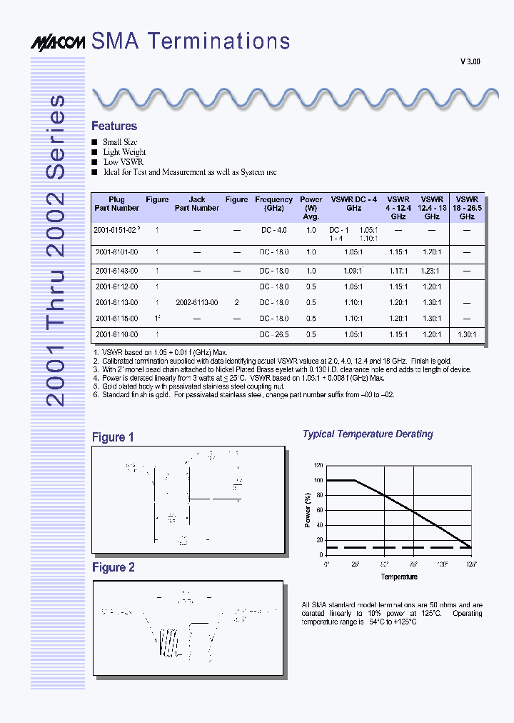 2001-6101-00_69393.PDF Datasheet
