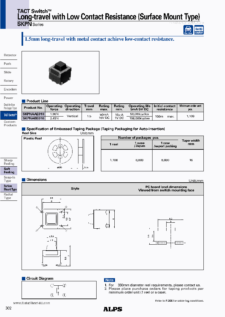 SKPN_71636.PDF Datasheet
