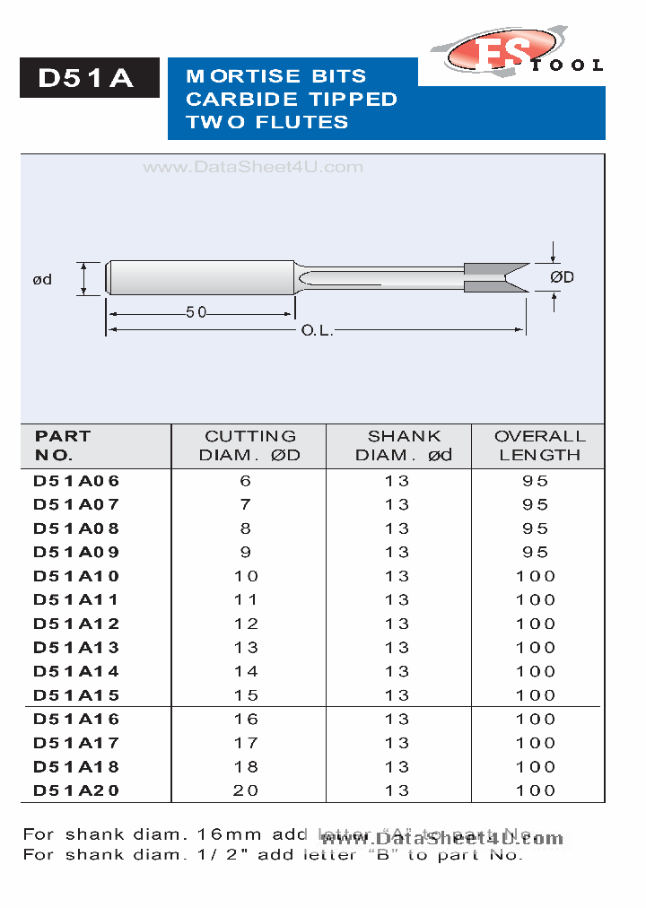 D51AXX_71728.PDF Datasheet
